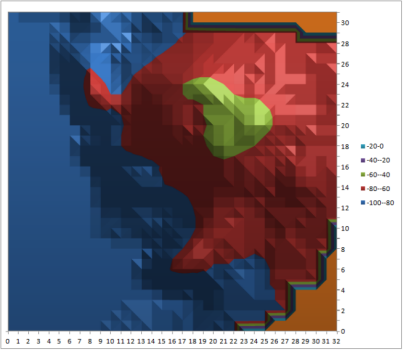 Wifi heatmap