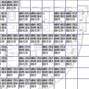 VisiWave Wi-Fi Value Chart